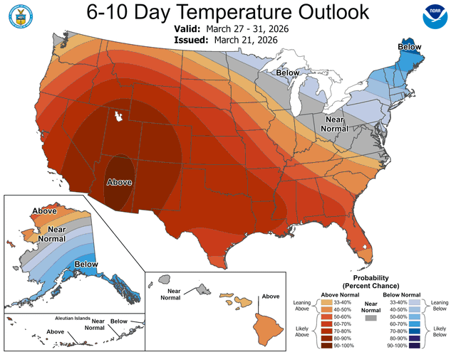 NOAA 6-10 day temperature outlook map for the contiguous United States, updated daily by the Climate Prediction Center